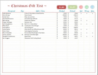Unveiling The Art Of Christmas List Mastery: Discoveries In Excel Templates