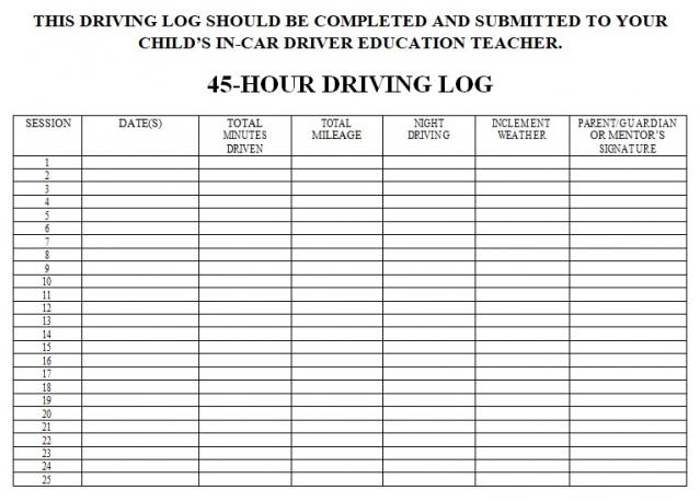 Unlock Essential Discoveries with Your Driver Daily Log Sheet Excel