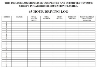 Unlock Essential Discoveries With Your Driver Daily Log Sheet Excel