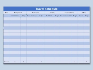 No-Nonsense Excel Templates For Planning Your Next Vacation