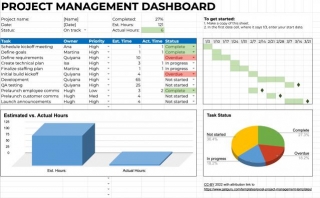 Free Excel Templates For Project Management That Will Make Your Life Easier