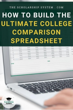 Unlock College Success: Discover The Ultimate Spreadsheet Guide For Admissions