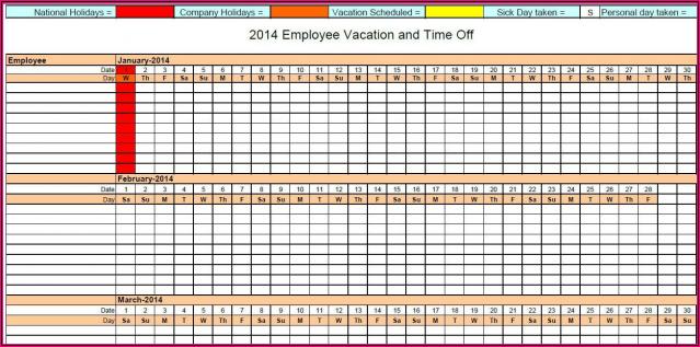 Unveiling the Secrets of Vacation and Sick Time Tracking with Excel: Discoveries and Insights