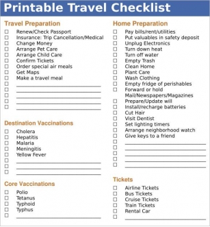 Unveiling The Ultimate Trip Planning Secret: Discover The Trip Checklist Template That Revolutionizes Packing!
