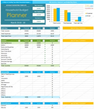 Boost Your Budgeting Process: Discover The Power Of Efficient Excel Templates For Annual Budgets