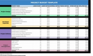 Excel For Project Management: Effortless Tools For Organizing Your Projects