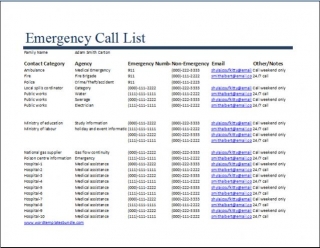 Emergency Contact Number Formats In Excel: Unlocking Accessibility And Efficiency