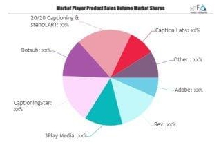 Closed Captioning Services Market Is Expected Significant Growth In The Near Future