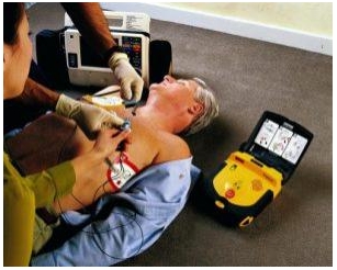 External Defibrillator Market Forecast: What You Need To Know?