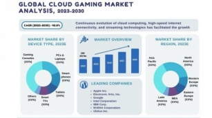 The Future Of Cloud Technology In Gaming