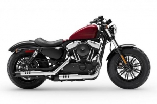Discover The Top 12 Must-See Harley Davidson Models