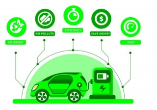 Driving The Future: The Unbeatable Advantages Of Electric Cars