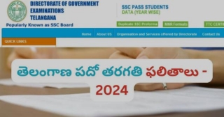 TS -SSC -10th- Results -2024