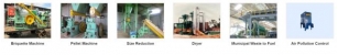 Efficient Biomass Processing Machinery | Hi-Tech Agro Services