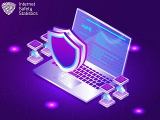 How To Set Up A Secure Home Network For Internet Safety