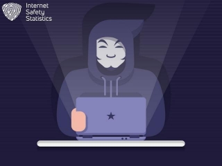 The Dark Web Explained: Risks And Safety Measures