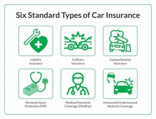 Best Car Insurance In Montana: Top Companies In 2024
