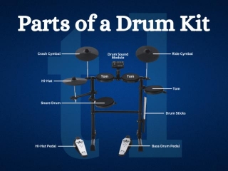The Ultimate List Of The Best Electronic Drum Set Under 1000 (2024)