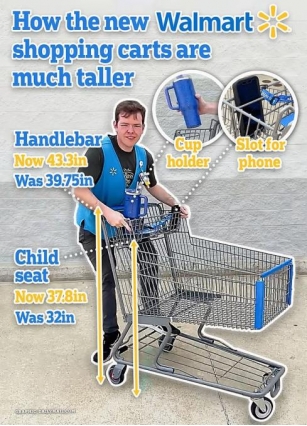 Walmart Is Quietly Rolling Out Fancy New Shopping Carts With Holders For Stanley Cups – But Some Shoppers Are Not Happy