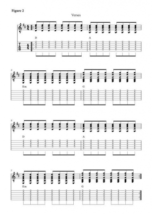 Here Comes Your Man Guitar Lesson