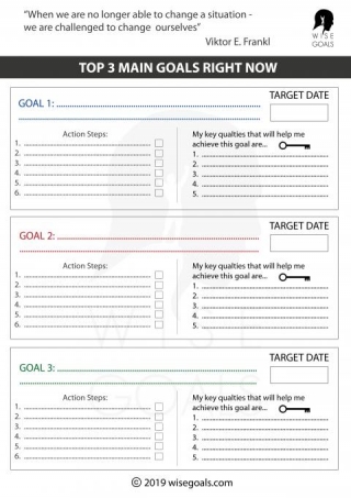Setting Daily Goals: Steps, Advantages, Differences, Samples