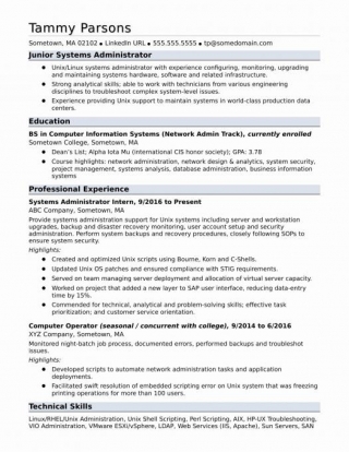 Entry Level Network Administrator: Job, Role, Salary, Resume