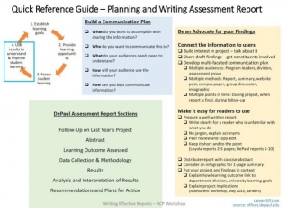 10 Steps To Create Learning Outcomes Assessment Reports