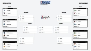 NBA Playoffs 2024: Equipo, Equipos, Horarios Y Horas