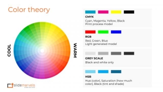 Mastering The Art Of Color Selection In Presentations