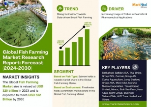 Fish Farming Market Size To Expand At 6.59% CAGR By 2030 | Bakkafrost, SalMar ASA,