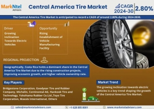 Top 10 Central America Tire Companies – Market Demand, Growth, & Development