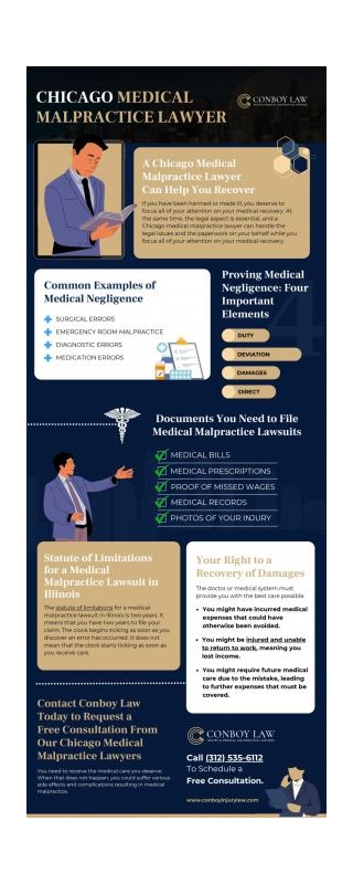 Chicago Medical Malpractice Lawyer [INFOGRAPHIC]