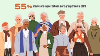 Travel Advisors Expect To Book More Group Travel In 2024 - TravelAge West