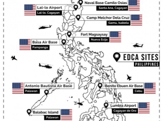 EDCA Defense Treaty PH US