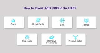 A Quick Guide To Investing AED 1,000 In The UAE