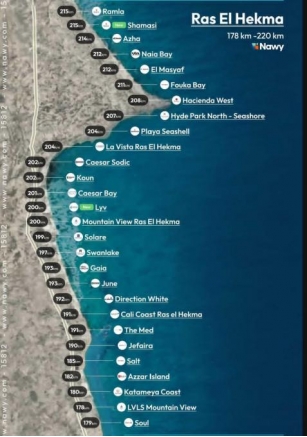North Coast Map Unveiled: Discover In Unmatched Detail