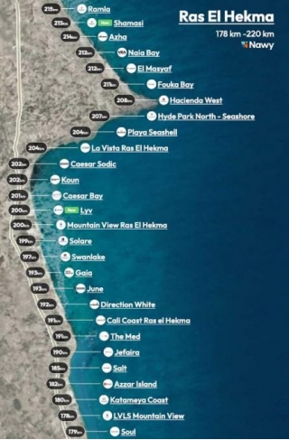 El Masyaf North Coast Map: A Short Drive From The City