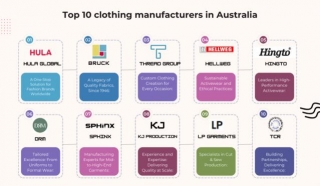 Top 10 Clothing Manufacturers In Australia