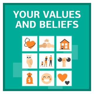 Defining Your List Of Values And Beliefs (with 102 Examples)