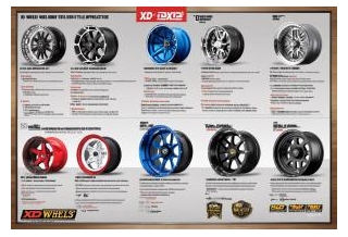 The Ultimate Guide To XD Wheels: Everything You Need To Know