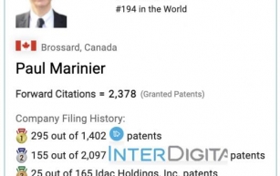 Centurion+ Patent Holders as of April 30, 2024