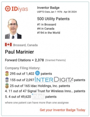 Centurion+ Patent Holders As Of April 30, 2024