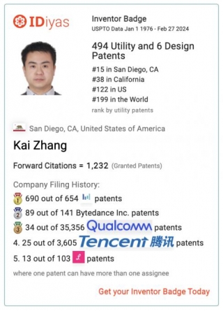 Centurion+ Patent Holders As Of February 27, 2024