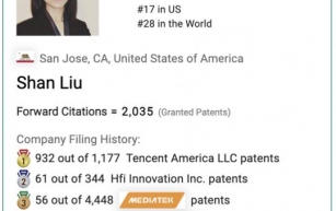 Centurion+ Patent Holders as of June 4, 2024