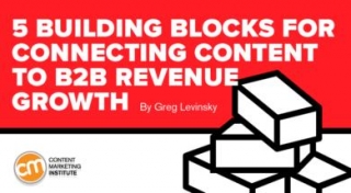 5 Building Blocks For Connecting Content To B2B Revenue Growth