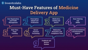 What Features Should Be Included In A Medicine Delivery (Pharmacy) App In 2024?