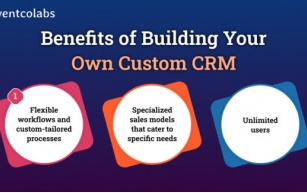 Why Building a Custom CRM Is Almost Always a Good Idea 2024