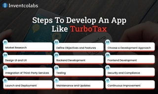 How To Develop An App Like TurboTax : Cost & Features