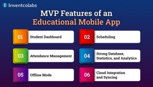 How To Build An Education App With Features In 2024