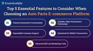 Building An Auto Parts Store Online: An Overview Of Essential Features In 2024